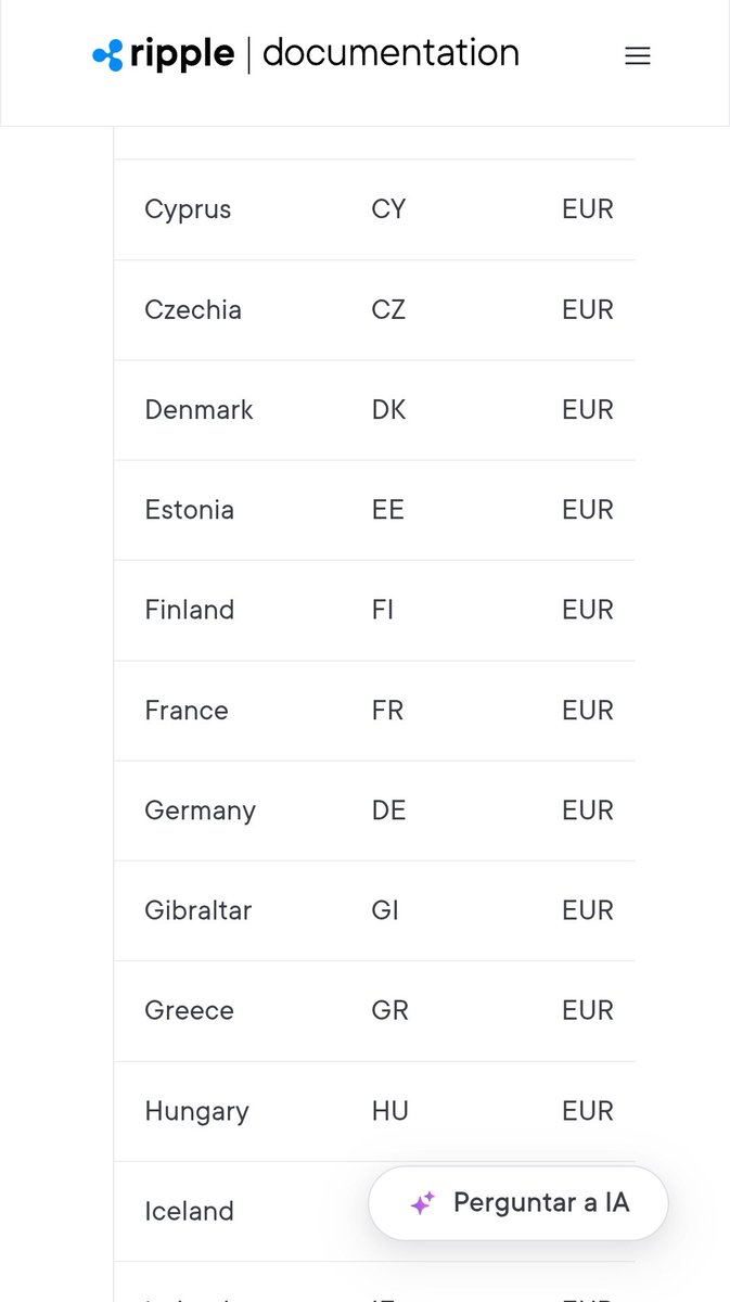 Control_Alt_BTC's tweet photo. Käykäähän katsomassa listat. Aasia, eurooppa jne. Muutama kuva alla.

".. Payments Direct supports payouts to the following Asia-Pacific countries .."

[ https://t.co/CLrbJPYqMr ] https://t.co/g8pWsbVMU9