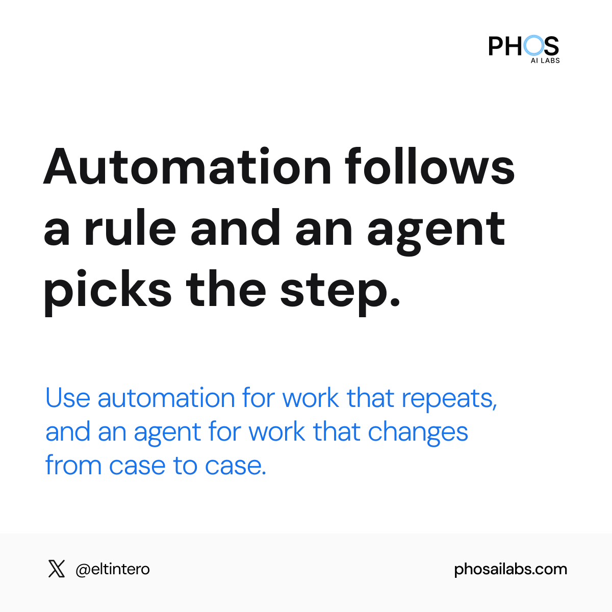 eltintero's tweet photo. AI agent vs automation, explained with one example.

Automation follows a rule. A new row shows up in a spreadsheet, and an email goes out. The rule runs the same way every time, and it's typically zeros or ones.

An AI agent takes a goal and picks its own next step. It fits work that changes from case to case, like researching a prospect, where each step depends on what the agent found before it.

If your steps repeat the same way every time, build an automation, because it costs less and runs more reliably.

Which process in your company has steps that change every time? Happy to help you figure out which one fits.