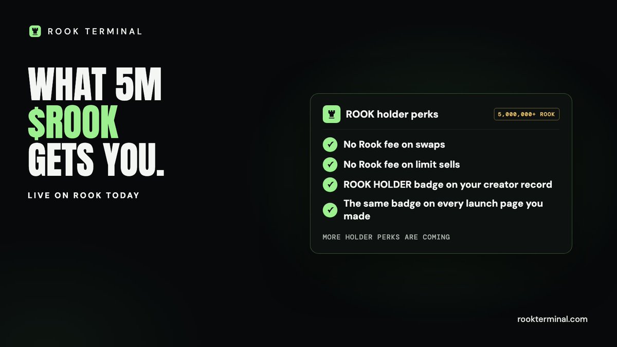 RookTerminalX's tweet photo. What holding 5M $ROOK gets you on Rook today:

✓ No Rook fee on swaps
✓ No Rook fee on limit sells
✓ A ROOK HOLDER badge on your creator record
✓ The same badge on every launch page you made

More holder perks are coming.

https://t.co/umBf9XCwgx

FbbLXqtZsudDQZoDbfKrKBgMAF9rgiEKLbHpJKNepump