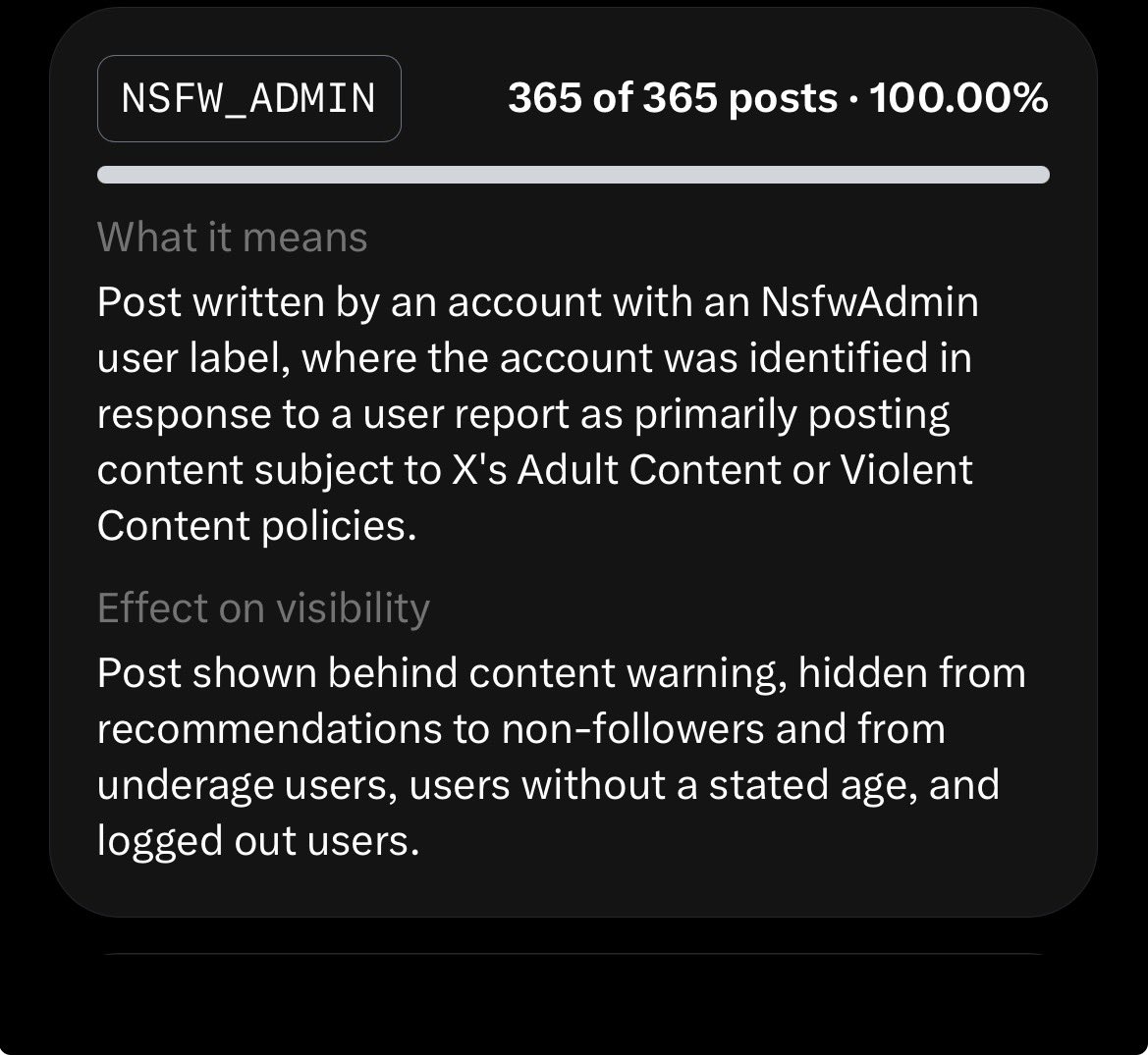 joni_deer's tweet photo. Well, it’s at least nice to have confirmation that I’ve been shadowbanned. 1.36% of my posts were flagged as NSFW which apparently makes my account permanently a porn account with no room for appeal. This site will soon be nothing but rage bait, spam, and movie/tv show clips https://t.co/wGuzczNICl