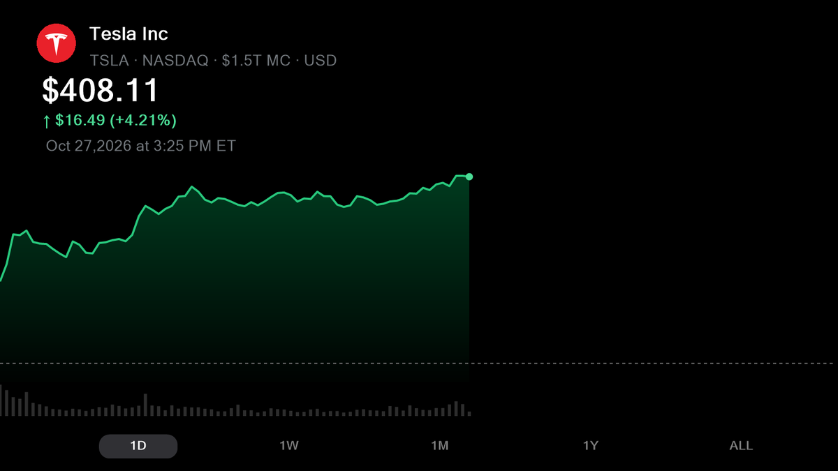 moomoo's tweet photo. Moomoo is now an accredited Cashtag partner on X! Tap or search any ticker in your feed to trade on Moomoo.

Swipe through a few trending companies: $TSLA, $META, $NVDA, $AAPL, $MU, $SPCX and tap the chart for insights on each.