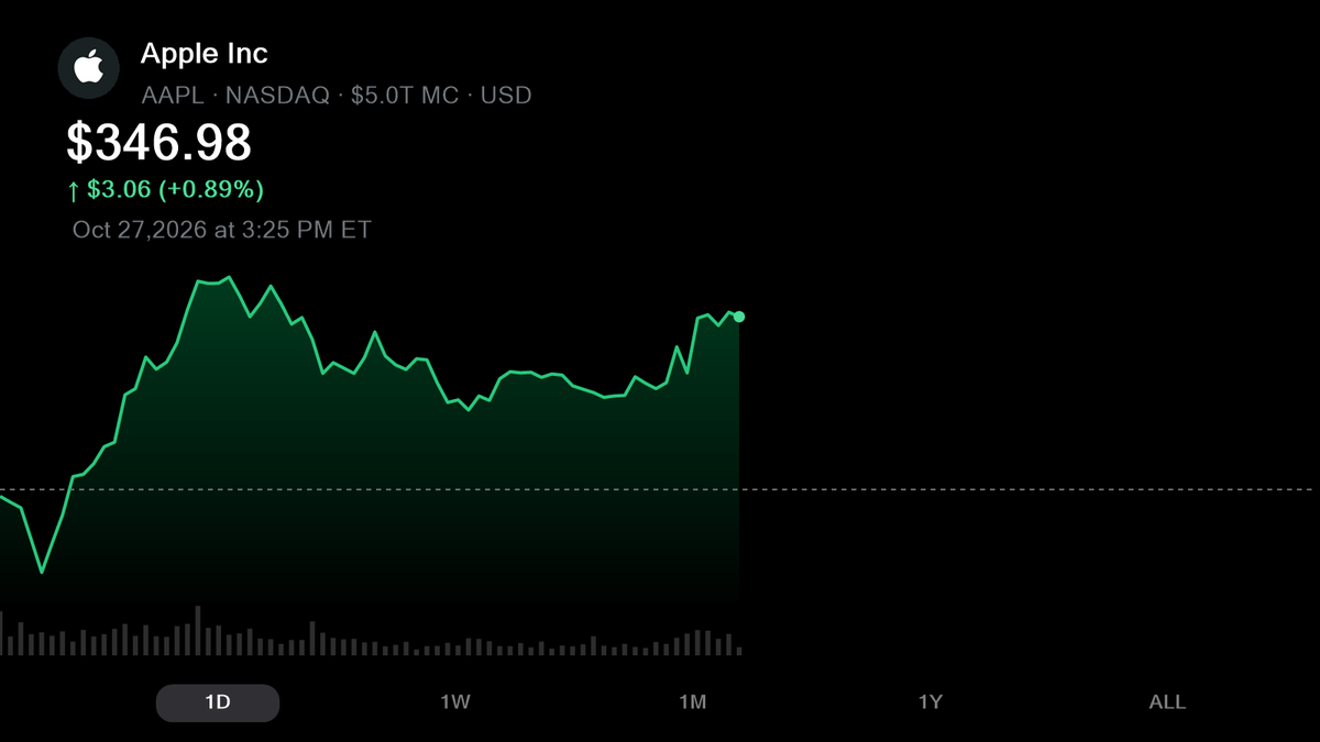 moomoo's tweet photo. Moomoo is now an accredited Cashtag partner on X! Tap or search any ticker in your feed to trade on Moomoo.

Swipe through a few trending companies: $TSLA, $META, $NVDA, $AAPL, $MU, $SPCX and tap the chart for insights on each.
