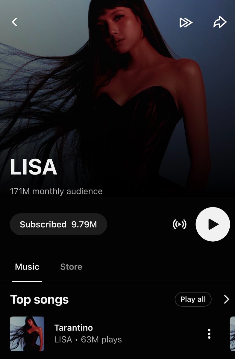 lalaluvlalisa's tweet photo. #LISA surpasses the 170M monthly audience mark, her new career peak on YouTube Music. @wearelloud

Her newest single, “Tarantino,” is currently her most popular song replacing “Sawadika” on the platform. https://t.co/ccSRempdvH