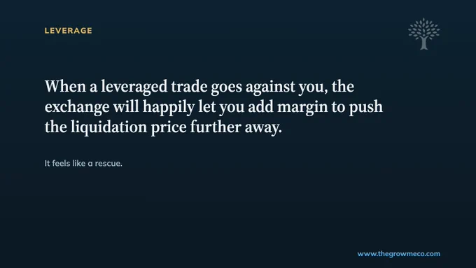 Image from Trader Cobb (@TraderCobb)