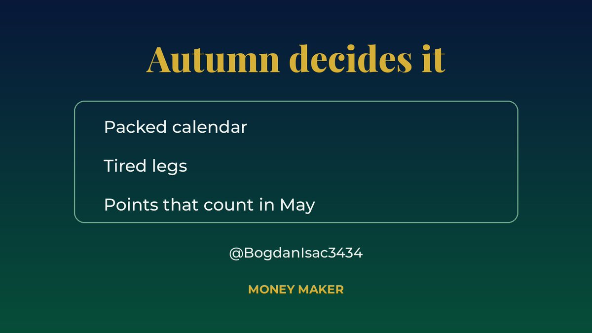 BogdanIsac3434's tweet photo. Hot take: a Serie A season is decided between now and Christmas, not in May.

The points you drop in a packed autumn of cup and midweek games are the ones you regret in spring.

Which team looks like it's overperforming so far? https://t.co/KP3Yg6jRba