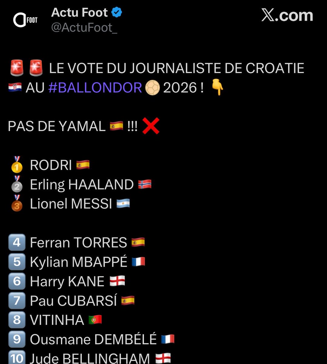 PARlSIEN's tweet photo. Les votes ça fait flipper, les votants sont censés être un minimum compétent mais tu vois des Cubarsi podium, Ferran top 4, Kvara et Olise hors top 10 etc… cette année c’était un sacré fiasco le ballon d’or, faut changer les votants ! https://t.co/pkVeO9bXp4