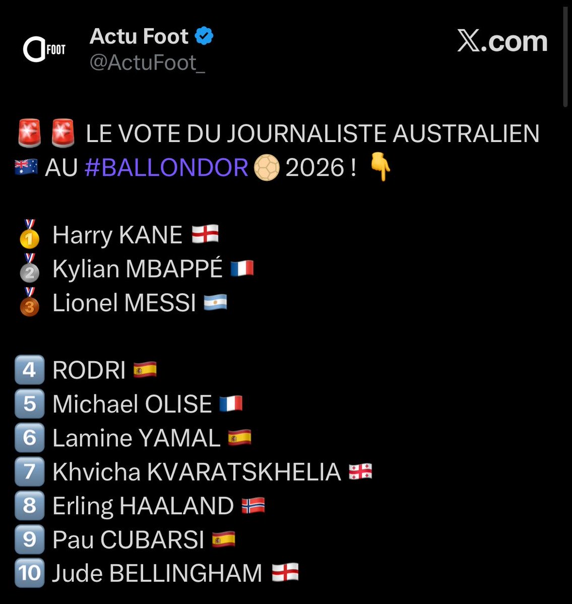 PARlSIEN's tweet photo. Les votes ça fait flipper, les votants sont censés être un minimum compétent mais tu vois des Cubarsi podium, Ferran top 4, Kvara et Olise hors top 10 etc… cette année c’était un sacré fiasco le ballon d’or, faut changer les votants ! https://t.co/pkVeO9bXp4
