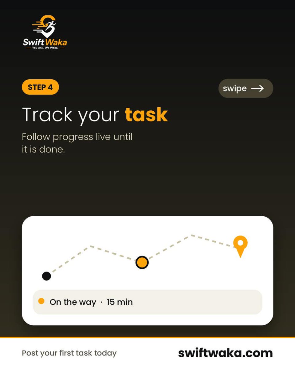 Swiftwaka's tweet photo. Post your first task today at https://t.co/JOb66MbHM2

#swiftwaka #onlinemarketing #lagos #fyp https://t.co/BWLdIwFQOh