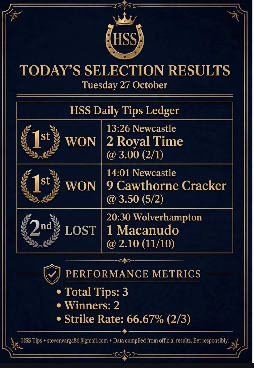 HSSTIPS tweet picture