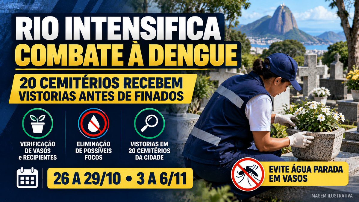 riodejan's tweet photo. 🚨 RIO REFORÇA COMBATE À DENGUE EM 20 CEMITÉRIOS

Antes do Dia de Finados (2/11), agentes de saúde realizam vistorias para eliminar focos do Aedes aegypti.

As ações ocorrem de 26 a 29/10 e de 3 a 6/11.

Evite deixar água parada nos vasos!

#Dengue https://t.co/U9njQjApBM