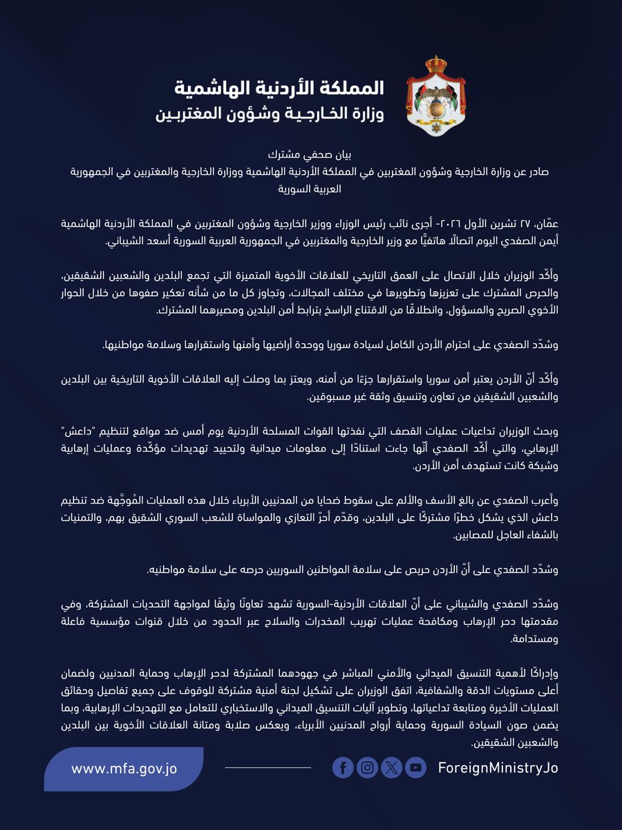 ForeignMinistry's tweet photo. بيان صحفي مشترك
صادر عن وزارة الخارجية وشؤون المغتربين في المملكة الأردنية الهاشمية ووزارة الخارجية والمغتربين في الجمهورية العربية السورية

أجرى نائب رئيس الوزراء ووزير الخارجية وشؤون المغتربين في المملكة الأردنية الهاشمية أيمن الصفدي @AymanHsafadi اليوم اتصالًا هاتفيًّا مع وزير الخارجية والمغتربين في الجمهورية العربية السورية أسعد الشيباني @AsaadHShaibani. 

وأكّد الوزيران خلال الاتصال على العمق التاريخي للعلاقات الأخوية المتميزة التي تجمع البلدين والشعبين الشقيقين، والحرص المشترك على تعزيزها وتطويرها في مختلف المجالات، وتجاوز كل ما من شأنه تعكير صفوها من خلال الحوار الأخوي الصريح والمسؤول، وانطلاقًا من الاقتناع الراسخ بترابط أمن البلدين ومصيرهما المشترك. 

وشدّد الصفدي على احترام الأردن الكامل لسيادة سوريا ووحدة أراضيها وأمنها واستقرارها وسلامة مواطنيها. 

وأكّد أنّ الأردن يعتبر أمن سوريا واستقرارها جزءًا من أمنه، ويعتز بما وصلت إليه العلاقات الأخوية التاريخية بين البلدين والشعبين الشقيقين من تعاون وتنسيق وثقة غير مسبوقين.

وبحث الوزيران تداعيات عمليات القصف التي نفذتها القوات المسلحة الأردنية يوم أمس ضد مواقع لتنظيم "داعش" الإرهابي، والتي أكّد الصفدي أنّها جاءت استنادًا إلى معلومات ميدانية ولتحييد تهديدات مؤكّدة وعمليات إرهابية وشيكة كانت تستهدف أمن الأردن. 

وأعرب الصفدي عن بالغ الأسف والألم على سقوط ضحايا من المدنيين الأبرياء خلال هذه العمليات المُوجَّهة ضد تنظيم داعش الذي يشكل خطرًا مشتركًا على البلدين، وقدّم أحرّ التعازي والمواساة للشعب السوري الشقيق بهم، والتمنيات بالشفاء العاجل للمصابين. 

وشدّد الصفدي على أنّ الأردن حريص على سلامة المواطنين السوريين حرصه على سلامة مواطنيه.

وشدّد الصفدي والشيباني على أنّ العلاقات الأردنية-السورية تشهد تعاونًا وثيقًا لمواجهة التحديات المشتركة، وفي مقدمتها دحر الإرهاب ومكافحة عمليات تهريب المخدرات والسلاح عبر الحدود من خلال قنوات مؤسسية فاعلة ومستدامة. 

وإدراكًا لأهمية التنسيق الميداني والأمني المباشر في جهودهما المشتركة لدحر الإرهاب وحماية المدنيين ولضمان أعلى مستويات الدقة والشفافية، اتفق الوزيران على تشكيل لجنة أمنية مشتركة للوقوف على جميع تفاصيل وحقائق العمليات الأخيرة ومتابعة تداعياتها، وتطوير آليات التنسيق الميداني والاستخباري للتعامل مع التهديدات الإرهابية، وبما يضمن صون السيادة السورية وحماية أرواح المدنيين الأبرياء، ويعكس صلابة ومتانة العلاقات الأخوية بين البلدين والشعبين الشقيقين.

#الأردن
#سوريا