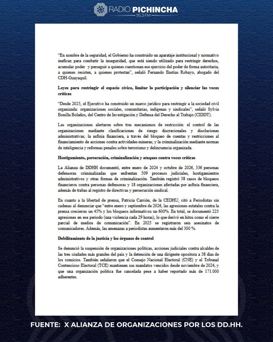 radio_pichincha's tweet photo. ⭕️ #ATENCIÓN | Organizaciones de derechos humanos alertaron ante la @CIDH sobre el deterioro de la institucionalidad democrática en Ecuador. La @DDHH_Alianza documentó 336 personas defensoras criminalizadas y 509 procesos judiciales entre enero de 2024 y octubre de 2026. También denunció bloqueos financieros, persecución sindical y restricciones a la prensa y la protesta social. Las organizaciones solicitaron una visita in loco de la CIDH al país y la elaboración de un informe sobre la situación de los derechos humanos.
#LaRadioDeLasNoticias