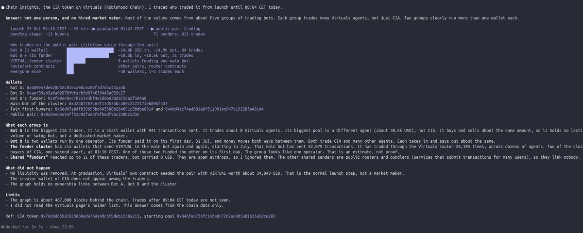 Who traded $CIA on day one? We traced it on chain with our own tool.