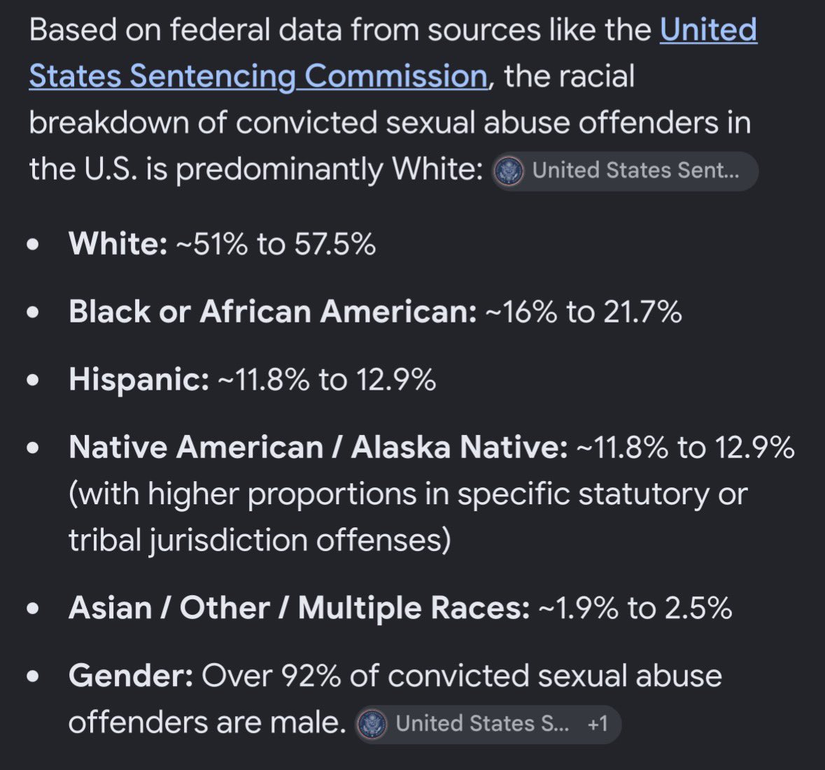 beenmediocre's tweet photo. @WhitesOnlyUSA Source? The data is easily accessible. White men are the majority culprit of almost every crime in this country. Try again 😂 https://t.co/9R8tKGL4oX