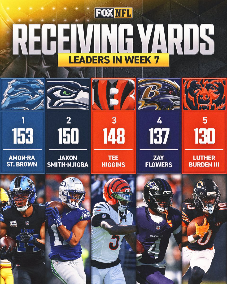 NFLonFOX tweet picture