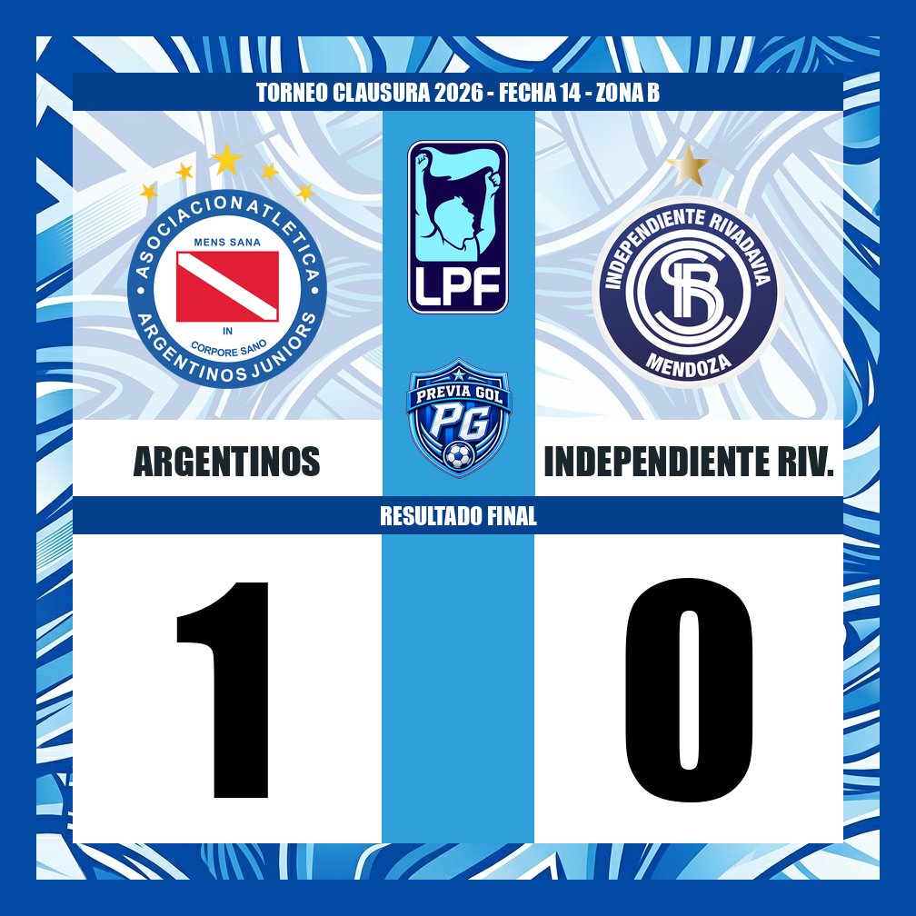 PreviaGol's tweet photo. @CSIRoficial @simplementeAAAJ @aaajysugente @IndependienteMz ⚽️ FINAL | Torneo Clausura 2026  
Fecha 14 - Zona B

🏟️ Argentinos 1-0 Independiente Riv.

#Argentinos #IndependienteRivadavia #LigaProfesional #Clausura2026 #Fecha14 #Bicho #LPFxTNTSports #PackFútbol https://t.co/lfxB6TbgR8