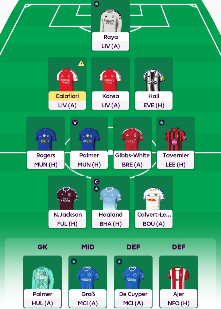 legendarywebz11's tweet photo. @LetsTalk_FPL 👍  who should i bench DCL or gross 🤔 https://t.co/mUg1IFZqk2