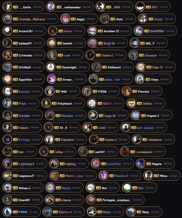 mirhasba's tweet photo. Voici l'identité des leh ayant mis 24,99 euros sur kyara games, disposez de ces informations comme vous le voulez https://t.co/9orHTVOPYD