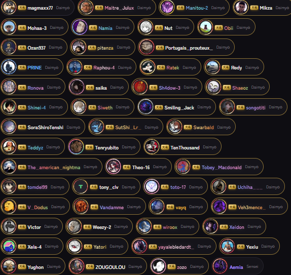mirhasba's tweet photo. Voici l'identité des leh ayant mis 24,99 euros sur kyara games, disposez de ces informations comme vous le voulez https://t.co/9orHTVOPYD