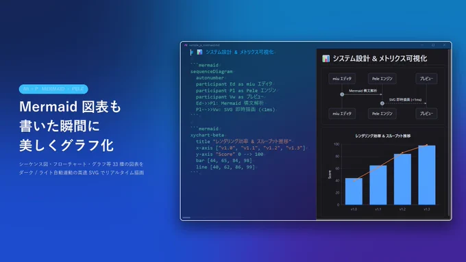 Image from kenji (@kenjinote)
