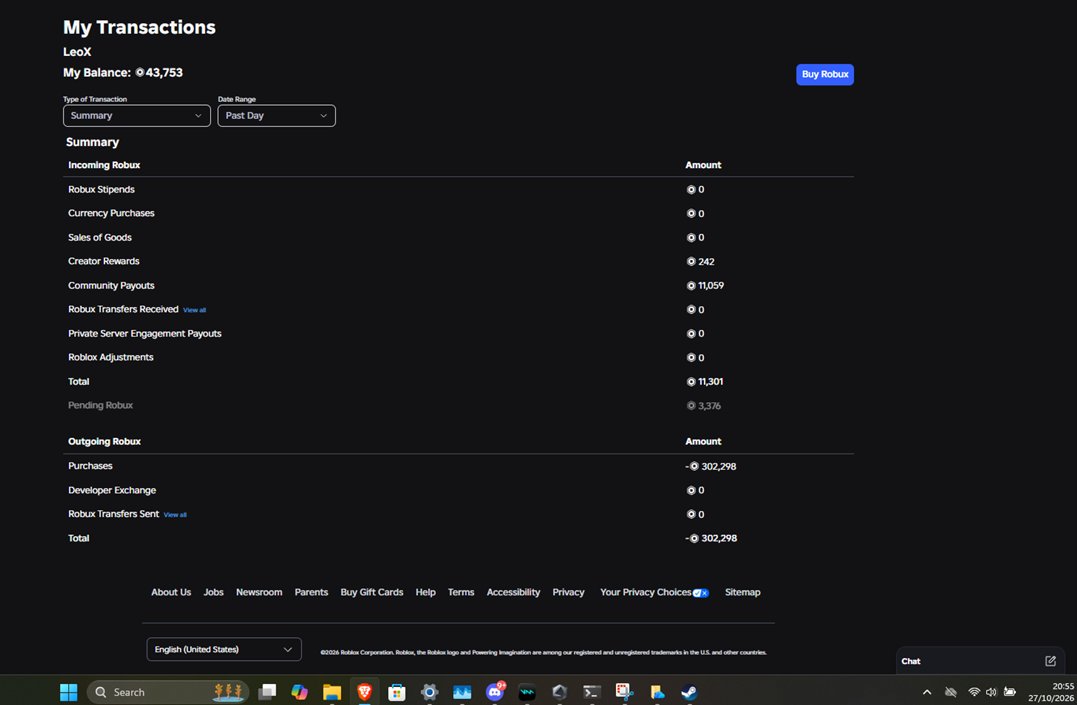 LexionNew's tweet photo. I lost ~301,000 Robux to unauthorized purchases despite 2-Step Verification. I suspect a stolen session cookie. I've sent evidence to Roblox Support and requested Robux restoration, but still haven't received a response.

@Roblox @RobloxCreators https://t.co/1OGRiT7gM1