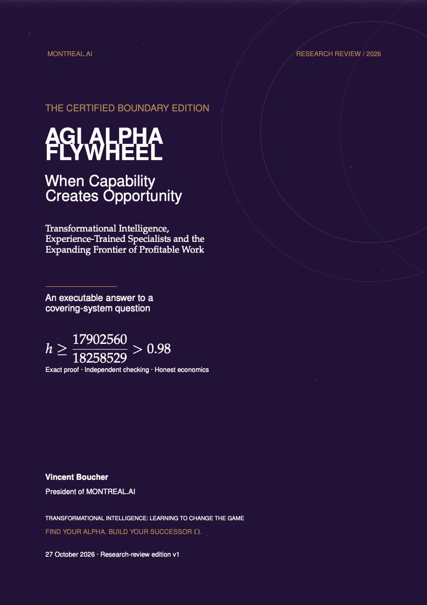 ceobillionaire's tweet photo. 🌌♾️ A BILLION TESTS CAN LEAVE ONE CASE UNANSWERED. 👾

A PROOF CAN CLOSE THE ENTIRE FRONTIER.

That is the leap at the heart of our new https://t.co/dCKMr5Lici research paper.

THE CERTIFIED BOUNDARY EDITION
An executable answer to a covering-system question

AGI ALPHA FLYWHEEL — When Capability Creates Opportunity
By Vincent Boucher, President of https://t.co/dCKMr5Lici

🔬 THE CHALLENGE

Could a particular partition of the integers cross below a mathematical threshold of 0.98?

Testing larger intervals could discover an example.
But failing to find one would leave every untested interval waiting.

Our AI-assisted study presents a computer-assisted proof of a universal boundary:

h ≥ 17902560 / 18258529
   = 0.9805039606421744…

0.98

Every interval length.
Under the stated exact-partition conditions.

External mathematical review and fuller priority assessment remain pending.

⚙️ NOT A NUMBER TO TAKE ON TRUST.
A CONSTRUCTION TO INSPECT.

An explicit certificate.
Two separately implemented exact checkers.
An analytic argument covering the unbounded remainder.
A complete reproducible package, including the failures and corrections.

The strongest construction emerged from the fresh conventional challenger. We give it full credit. The result matters more than which method wins.

🌌 TRANSFORMATIONAL INTELLIGENCE: LEARNING TO CHANGE THE GAME.

Here, the transformation is concrete:

From examining more possibilities…
to constructing a reason that applies across all of them.

From a result that ends an investigation…
to a verified starting point others can challenge, refine and build upon.

That is the ambition behind AGI ALPHA:

Build capabilities that leave the next mission better equipped.
Create knowledge that makes further progress possible.
Expand what can be constructed, not merely what can be imagined.

📖 READ THE COMPLETE 25-PAGE PAPER:
https://t.co/HwIsWiYIbv

The next frontier may not need a longer search.
It may need a different construction.

FIND YOUR ALPHA.
BUILD YOUR SUCCESSOR Ω. 🌌♾️

#TransformationalIntelligence #AIResearch #Mathematics #AGIALPHA #MONTREALAI

GitHub : https://t.co/N3LU7jQIMu

solana:tWKHzXd5PRmxTF5cMfJkm2Ua3TcjwNNoSRUqx6Apump