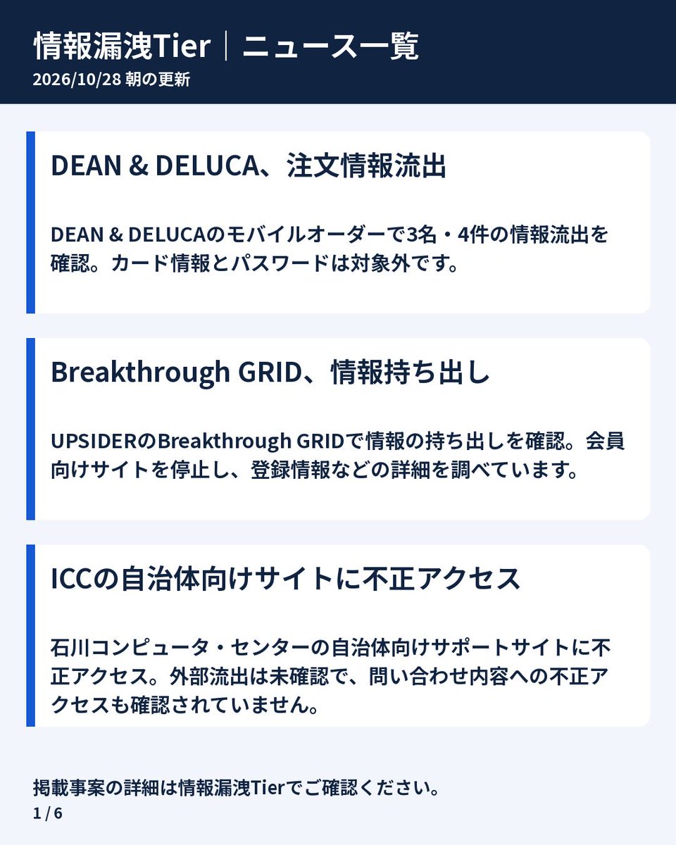 securitytier_jp's tweet photo. 【情報漏洩Tierニュース｜10/28朝】

釧路市の学校アカウントに流出のおそれ。岐阜県の参加者1,135名の流出など、新規12事案と続報4事案を紹介します。

詳しくは情報漏洩Tierよりご確認ください。
https://t.co/ER1x4Wq959 https://t.co/SqI9XoMuY7