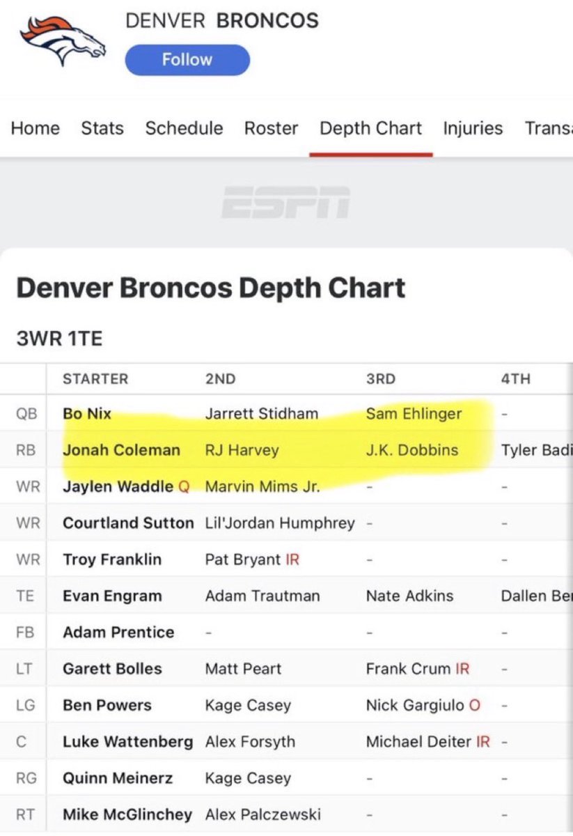 ForecasterFF's tweet photo. @MatthewBerryTMR https://t.co/p0cmYcQ6wN