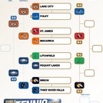 Photo by Minnesota State High School League (@MSHSL)
