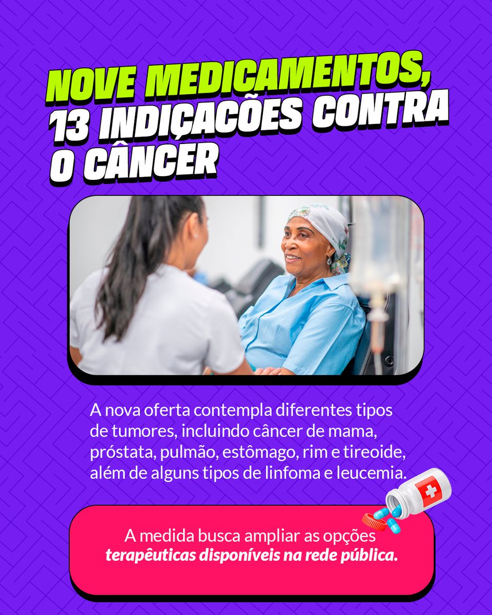 MulheresPT's tweet photo. Governo Lula amplia o acesso ao tratamento contra o câncer pelo SUS!
O Ministério da Saúde iniciou a oferta de nove novos medicamentos oncológicos, com 13 indicações de tratamento e previsão de beneficiar mais de 116 mil pessoas em todo o Brasil. https://t.co/Ze090tFId6