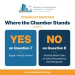 Photo by Worcester Chamber (@chamberworc)