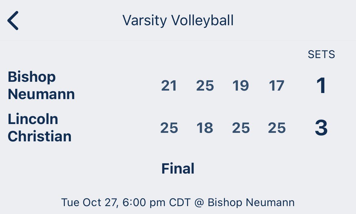 LNKPrepSports's tweet photo. In what’s arguably one of the most stunning upsets in C1 in a VERY long time, the Crusaders pull off a massive takedown of the number one team in a sub-district final. That March Magic that LCS Boys Basketball had apparently has carried over into the fall volleyball campaign. #nebpreps @LCSCSN @Linc_Christian