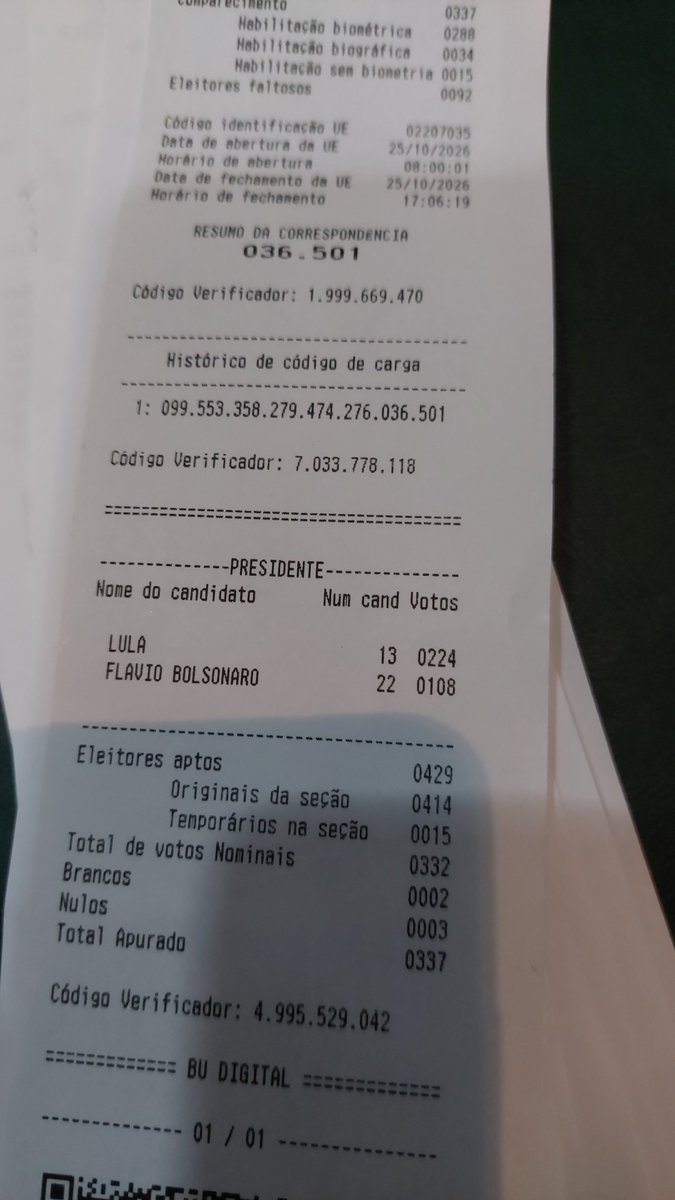 JoanneDarc1's tweet photo. @leonardodias 3/3 https://t.co/q4jtYkuTiv