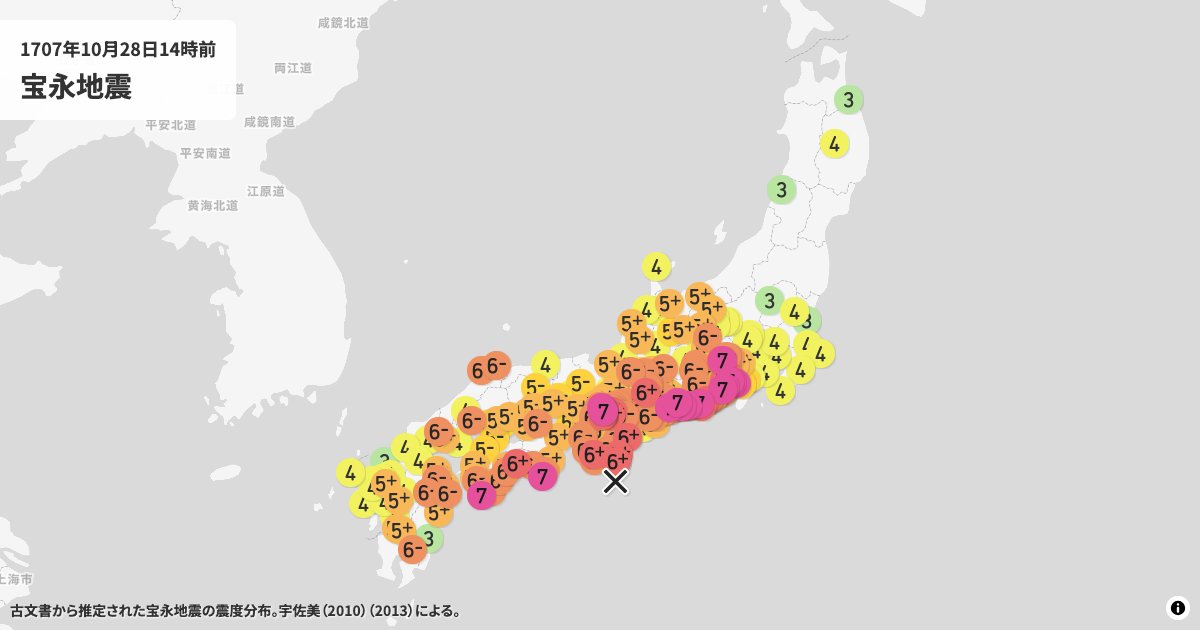 jishinfo's tweet photo. 【きょうの地震史】
きょう10月28日は1707年「宝永地震」、1891年「濃尾地震」が発生した日です。 

宝永地震は南海トラフで発生したM8~9クラスの巨大地震とされ、濃尾地震は内陸地震としては最大級のM8.0の地震です。
https://t.co/l59wdGoQEm
https://t.co/yi8lL4ebnJ https://t.co/93EETUy36e