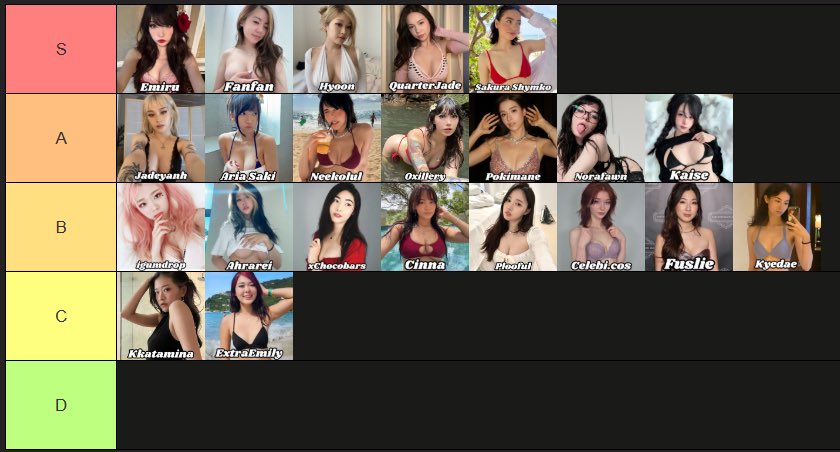 Usually2Horny's tweet photo. My tier list https://t.co/EIGUkDJAC9