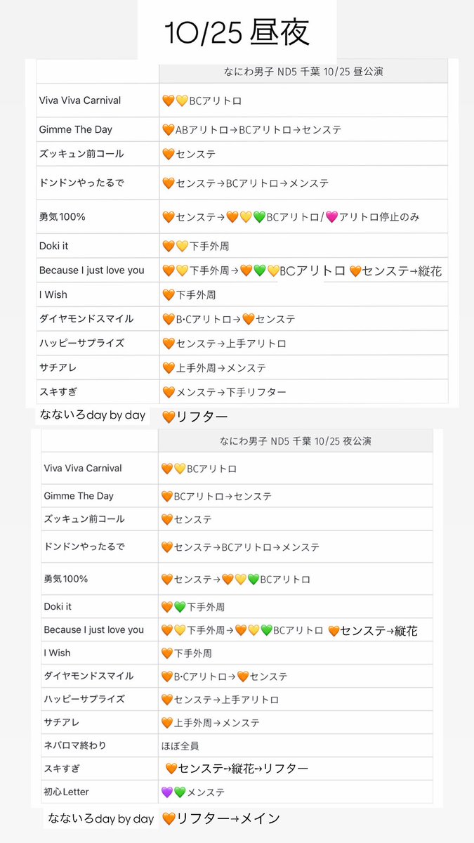 Nypiia2_'s tweet photo. 728👦🏻 🐙 🎥 千ba lala🐜  ☀️🌄 🌆 🌇 🌙 🌉 🌃 ⑩/②④ ①⓪/㉔　①⓪/②⑤ ⑩/㉕　①⓪/②⑥ ⑩/㉖

7️⃣公氵寅 ござい〼⬇️
🐚🐦はDⓂ️まで✉️お願いいたします！ 

基本🧡固定✨ 💛💚🩷もござい〼🎀

西🎌 o西🌠 長o 道🌿 高🌉 o🌉 🗻原
❤️🧡💛🩷💜💚💙1 https://t.co/Xf1BRAsdJ1