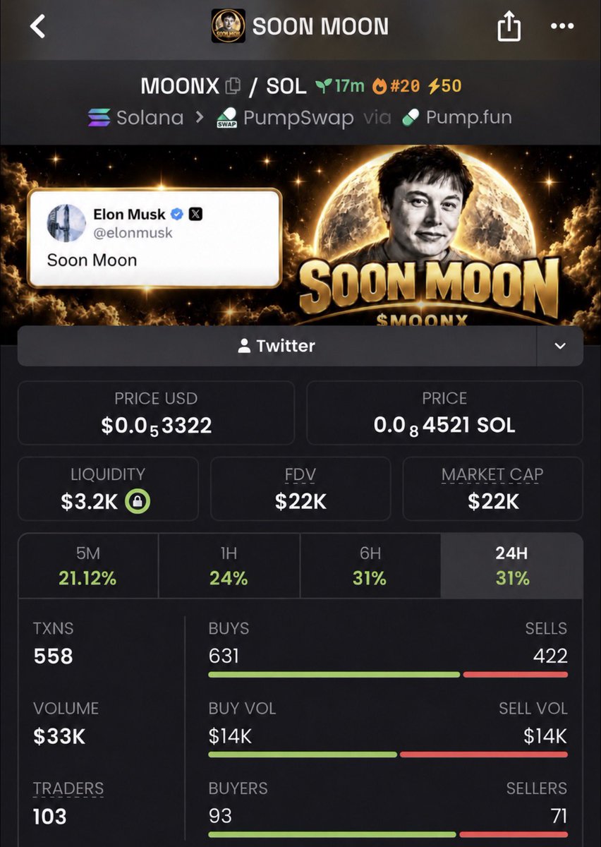 MemNicholas's tweet photo. 🚀🌙 $MOONX just made a statement!
💰 A 9.3x surge from $22K to $204K MCAP that’s the kind of early momentum worth watching! 🔥
📲 Don’t wait for the next move to happen. DM me for access to my TG and stay close to upcoming calls.
#MOONX #AltcoinWatch #CryptoHunt #SolanaEcosystem Ca::28vWTtEwxoWp5MpHutAMSK5DeVf8xXk8jEEtbrtppump