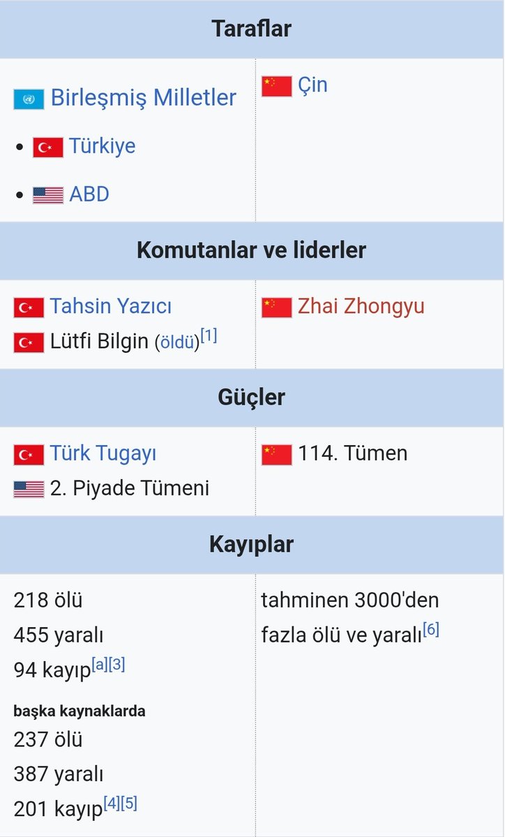 MuzafferSNC's tweet photo. @ln0792810479704 @LeLeluax @buyrukyabgu @grok Sizi bir böcek gibi ezdik ve sen hala bir çocuk gibi ağlıyorsun. Çünkü dikdatörün dedene babana yaptığı gibi seni de sikiyor ve muhtemelen çocuklarını torunlarını da sikmeye devam edecek çünkü siz aşağı varlıklar isyan edecek cesarete hiç sahip olmadınız. Siz devrim yapamazsınız https://t.co/okU0mW989O