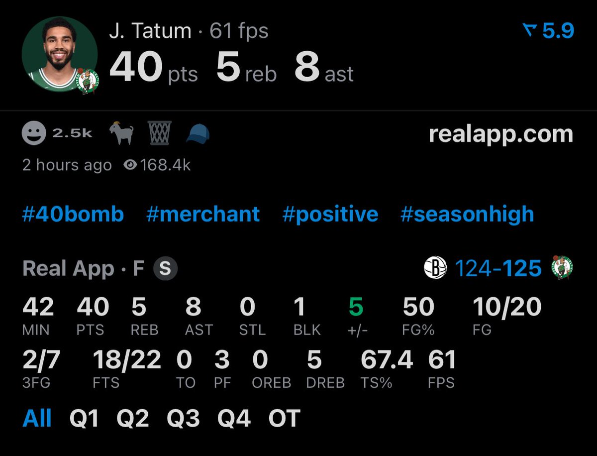 TheDunkCentral's tweet photo. JAYSON TATUM TONIGHT:

40 POINTS 
5 REBOUNDS 
8 ASSISTS 
0 TURNOVERS 
GAME WINNER 

ELITE 

(Via @realapp ) https://t.co/RtvEVYMHtQ