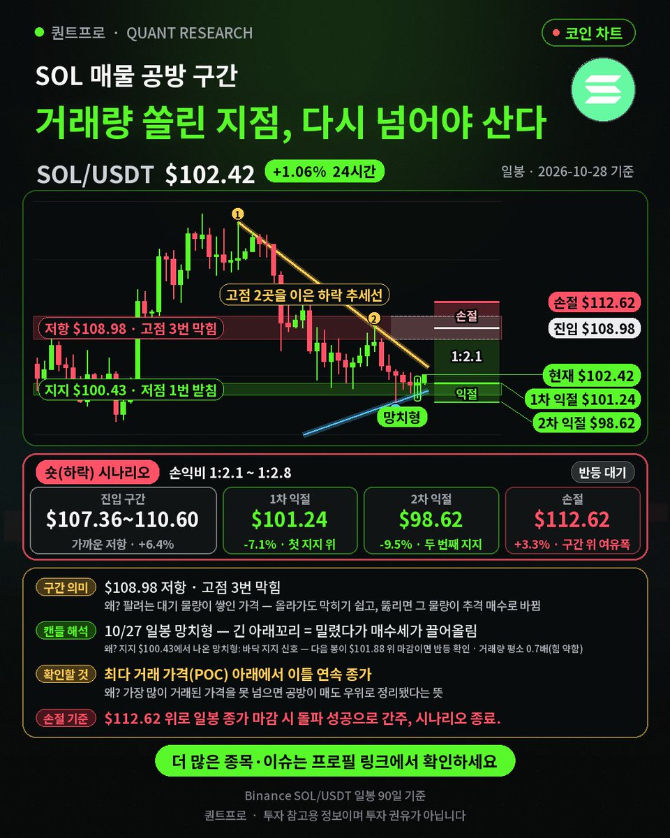 QuantProTeam tweet picture