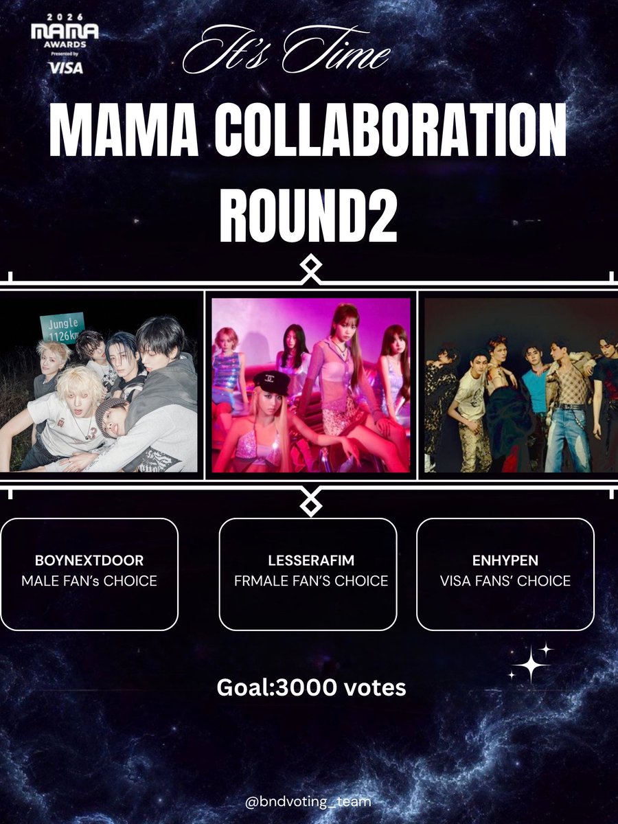 bndvoting_team's tweet photo. 2026 MAMA #BOYNEXTDOOR x LESSERAFIM x ENHYPEN
 Joint Voting Guide

📅 Voting Schedule
MAMA: October 28 - November 8

💙ONEDOOR
Voting for LESSERAFIM in the 2026 Female’ category and ENHYPEN 

📌 Proof Submission Notes
For team hashtags: #bndxlesserafimxenhypen
For team gdrive: https://t.co/7QvGAEGDSl

These are votes we need to return, so please participate and help us reach our goal of 3,000 votes! 💙
#2026MAMAVOTE