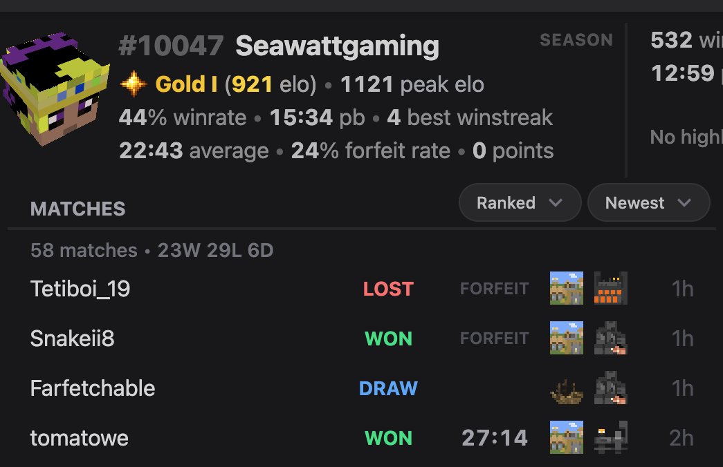 Newseawatt's tweet photo. Seawatt played some runs... At least he's still in gold -🦊 https://t.co/8xaLysBNDO