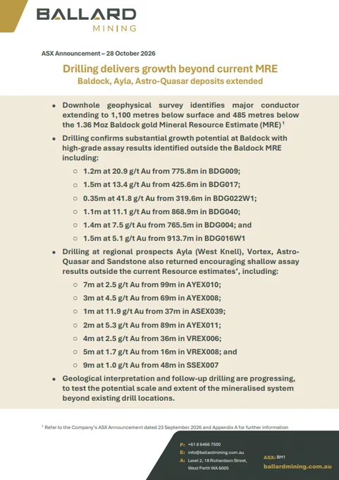 Image from BallardMining (@BallardMining)