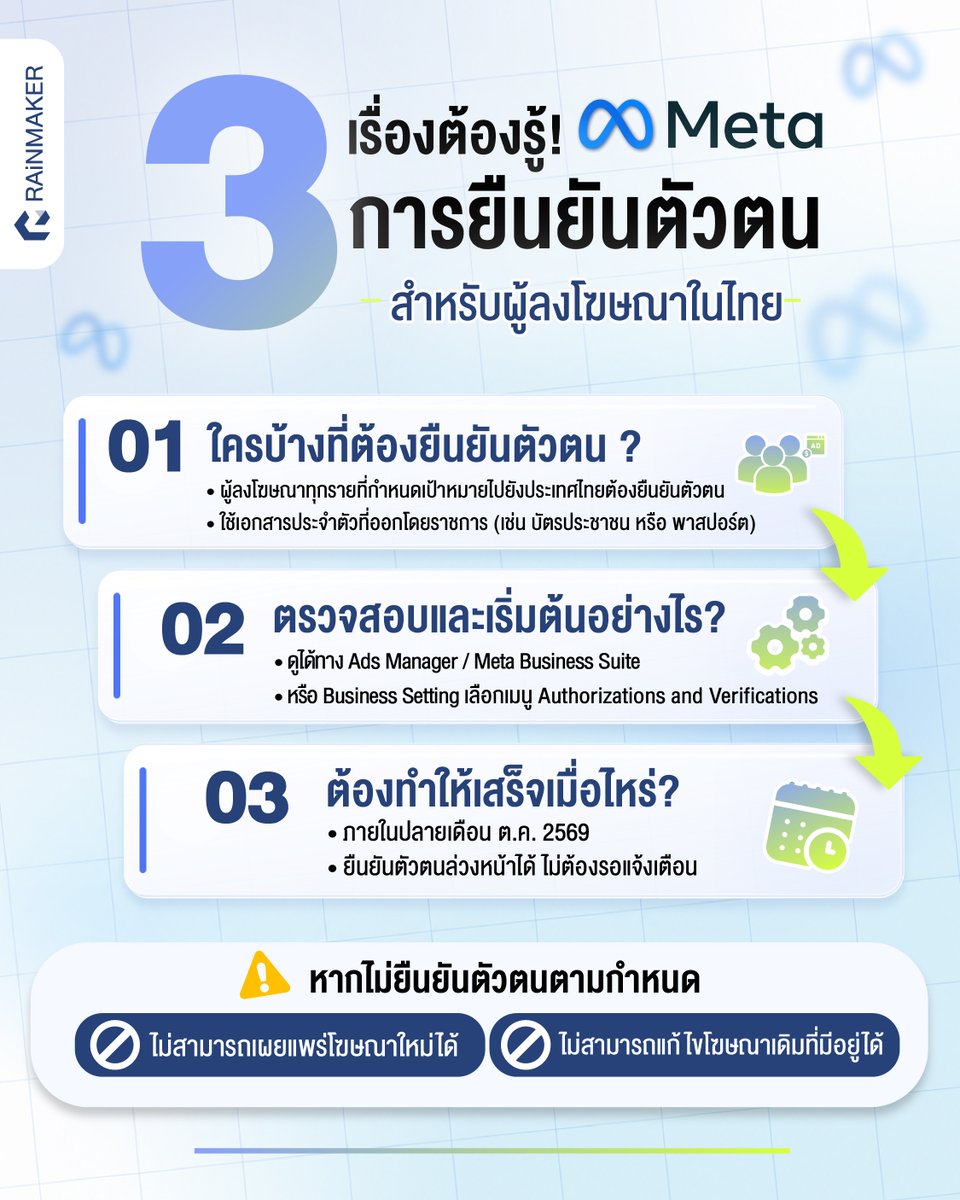 rainmakerth's tweet photo. ใครยิงแอด Facebook ต้องรีบเช็ก! มาตรการ No ID, No Ads พร้อมวิธียืนยันตัวตนก่อน 1 พ.ย. นี้
.
อ่านบนเว็บไซต์ https://t.co/jiAnNxLfCQ
.
#rainmakerth #Meta #Facebook #NoIDNoAds https://t.co/JqHXLOOQ42