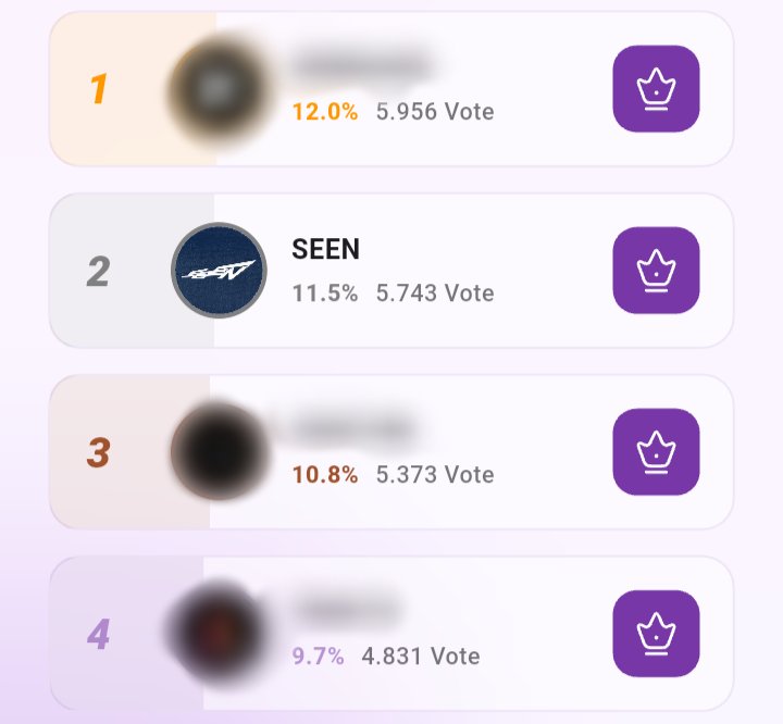 kalee33o's tweet photo. VOTE GUYSS!!! 

#SEEN #Queeri_Vote https://t.co/7kKGu0Wj5c
