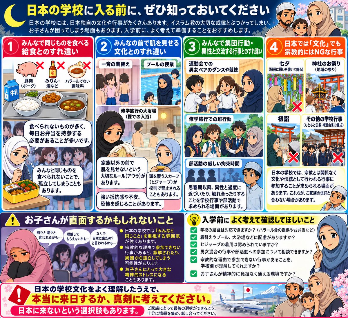 Tcnpp9NVvFGvwx2's tweet photo. ムスリムの方々が日本に来る前に、是非とも理解していただきたい日本の学校。

日本で敬虔なムスリムが日本の学校に通うには、日本独自の習慣とイスラム教の戒律はかなりぶつかります。

お子さまの事を考えて、本当に日本に来るかを考えて下さい。

『日本に無理に来ない事も選択肢です。』 https://t.co/KIv5mFarUB