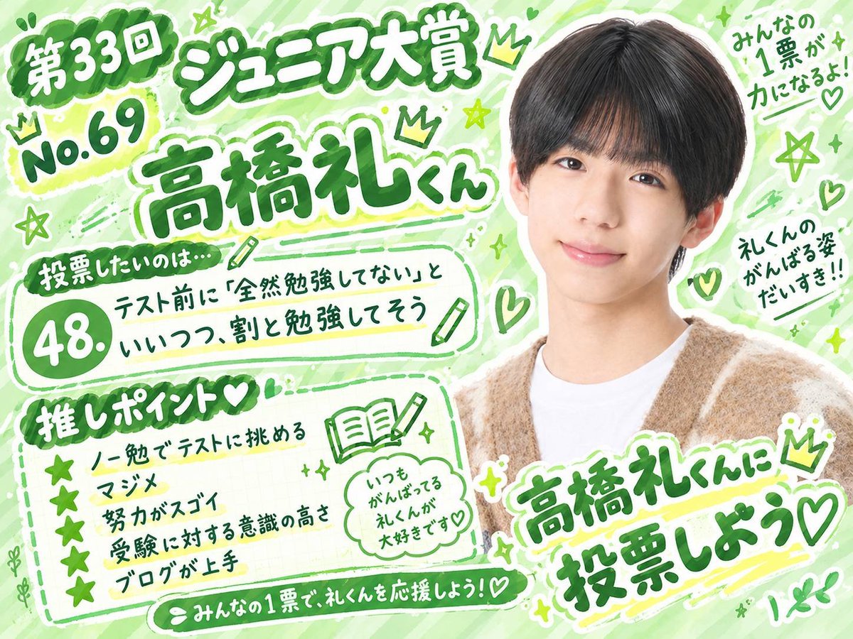 1130connyku's tweet photo. @fukamaru_o0413 リプから失礼致します🙇
もし、枠が余っていましたら
【48.テスト前「全然勉強してない」といいつつ、勉強していそう】に69.高橋礼くんに投票いただけないでしょうか?
ご検討よろしくお願い致します🙇 https://t.co/2Say8Wudjg