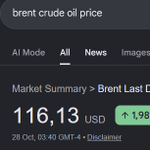 Photo by Traders Den (@realTradersDen)