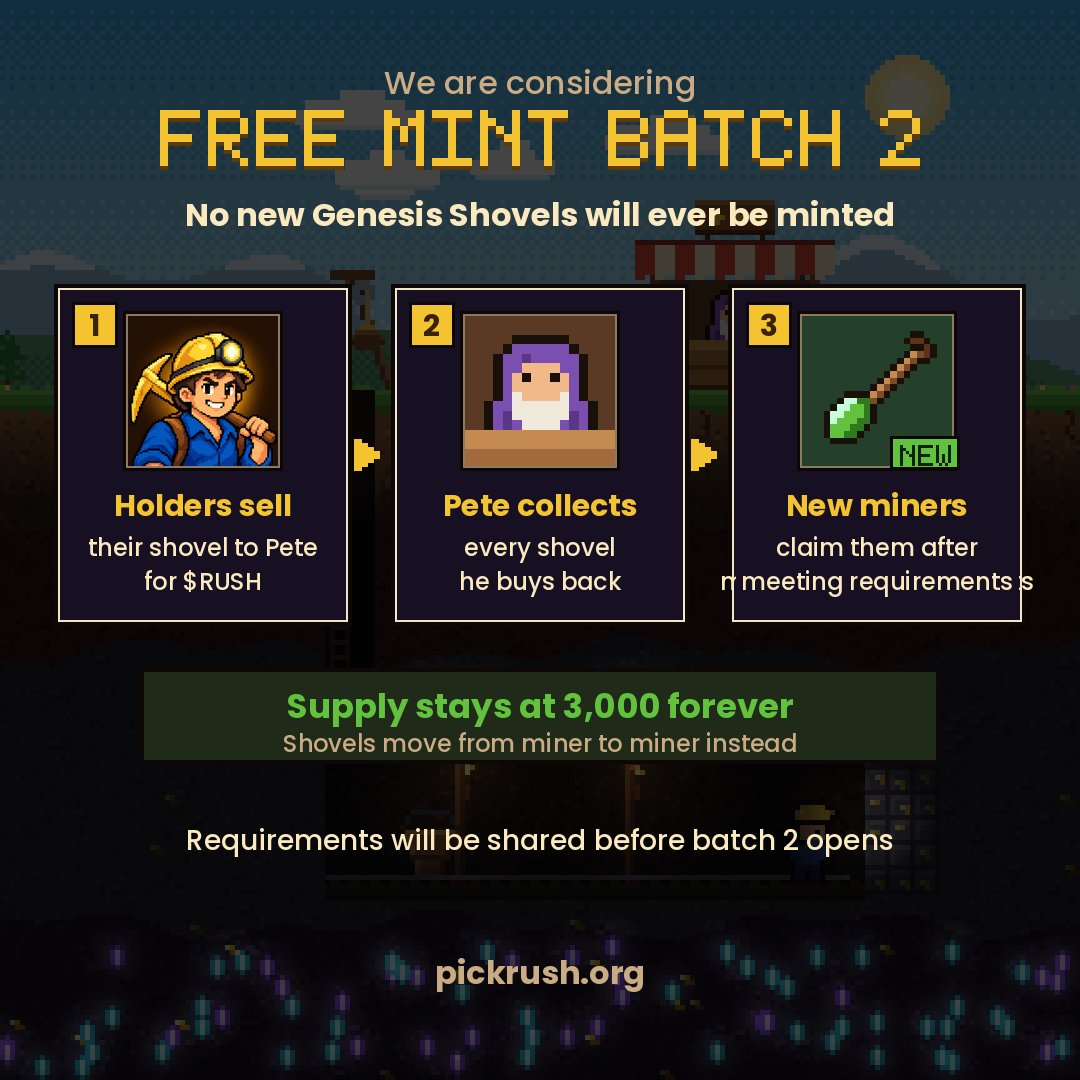 PickRush's tweet photo. We're considering a second Genesis free mint, without adding a single new shovel

Holders can sell their Genesis Shovel to Pete for $RUSH. Every shovel Pete buys back goes to new miners who meet the requirements

Supply stays at 3,000 forever https://t.co/Q6ytO6OSny