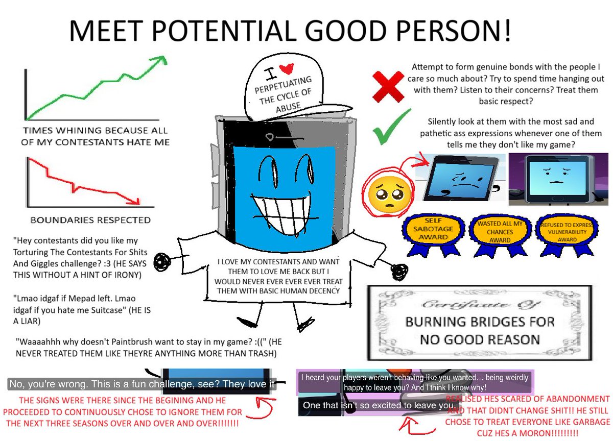 deliharrr's tweet photo. I hate this fucking guy #inanimateinsanity https://t.co/Nfc2GIeYt2